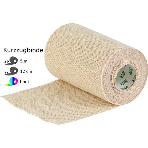 Rosidal K 12cmx5M Einz.verp.steril 10 St Lohmann & Rauscher bei onfy.de kaufen 04780590