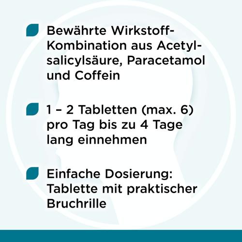 Melabon K bei Kopfschmerzen, Zahnschmerzen und Migräne 20 St MEDICE Arzneimittel Pütter bei onfy.de kaufen 04566980
