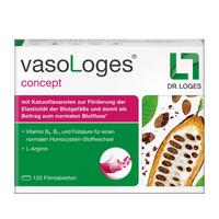 Vasologes Concept null
