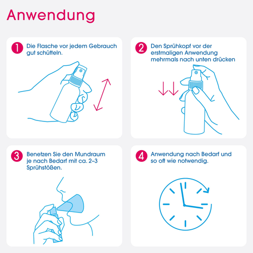 Aldiamed Mundspray Zur Speichelergänzung 50 ml Certmedica International bei onfy.de kaufen 09397022