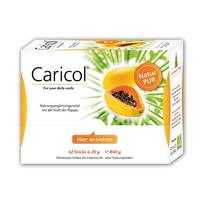 Caricol null