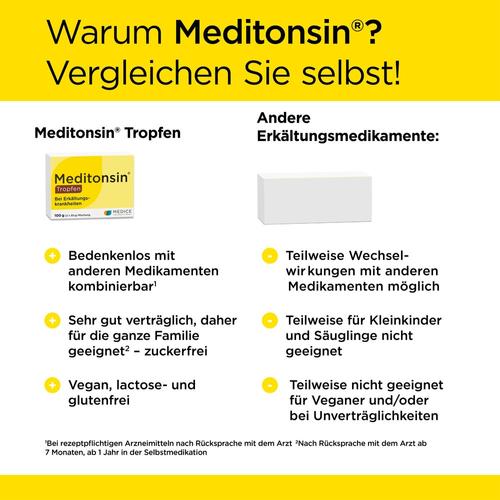 Meditonsin Tropfen bei ersten Anzeichen einer Erkältung  2x50 g MEDICE Arzneimittel Pütter bei onfy.de kaufen 10192733