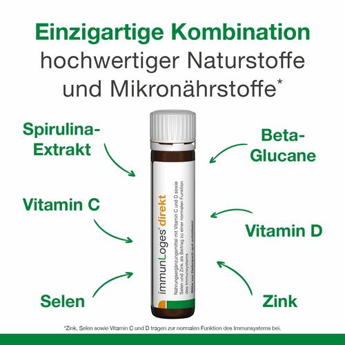 Immunloges Direkt Trinkampullen 7 St Dr. Loges bei onfy.de kaufen 19927573