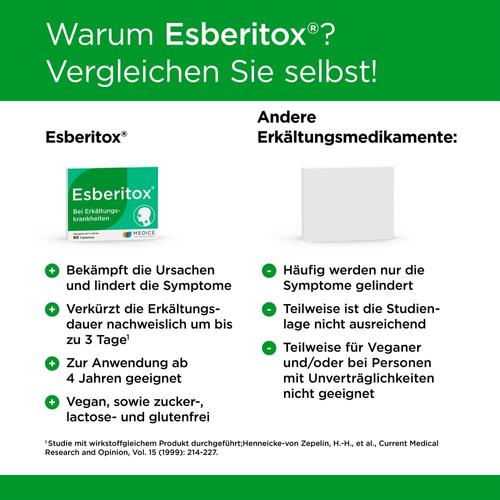 Esberitox Tabletten bei Erkältungskrankheiten  90 St MEDICE Arzneimittel Pütter bei onfy.de kaufen 13654341
