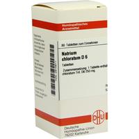 Natrium Chlorat D 6 null