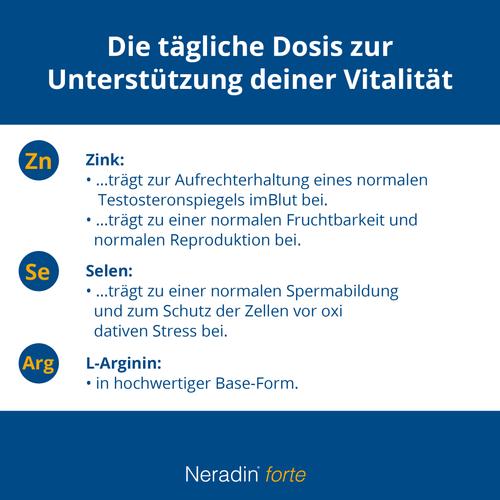 Neradin Forte 30 St PharmaSGP bei onfy.de kaufen 19411444