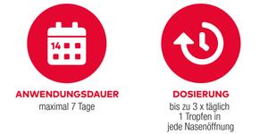 Erfahrungen mit Nasentropfen Al 0.1% - 22 Kundenbewertungen | onfy.de 03929280