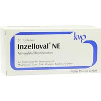Inzelloval Ne null