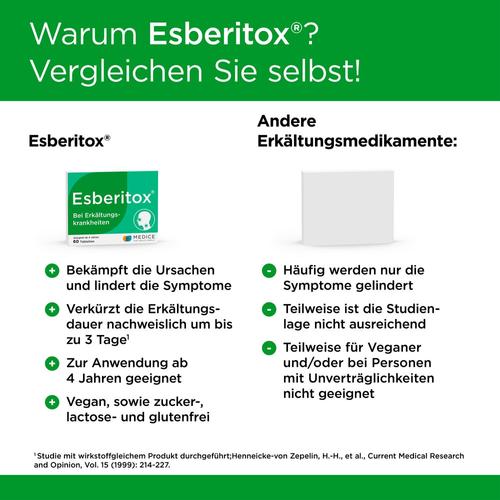 Esberitox Tabletten bei Erkältungskrankheiten  60 St MEDICE Arzneimittel Pütter bei onfy.de kaufen 13654335