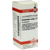 Gunpowder Comp. D12 null