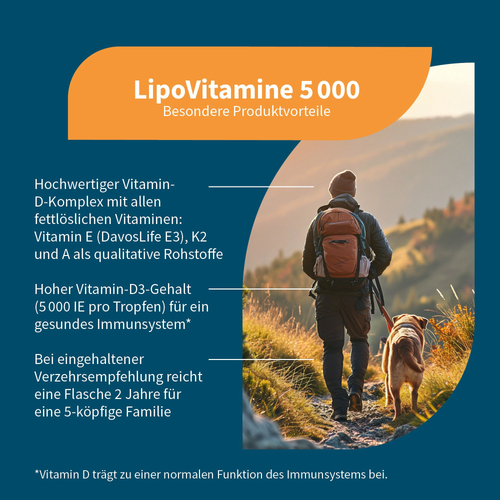 Lipovitamine Forte 5000 Öl 20 ml 20 ml NatuGena bei onfy.de kaufen 15629206