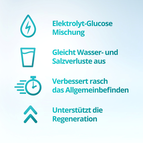 Elotrans 10 St STADA Consumer Health Deutschland bei onfy.de kaufen 03400496