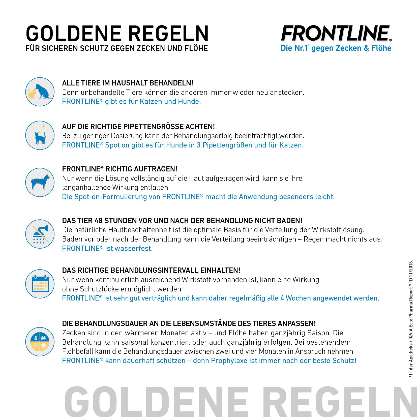 Frontline Spot On H 20 Vet 6 St Boehringer Ingelheim Vetmedica Gmbh bei onfy.de kaufen 02246395