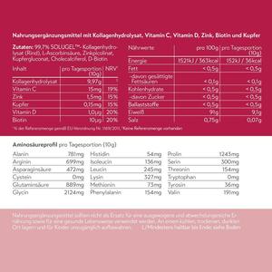 Erfahrungen mit Puresgp Kollagen Peptide - 108 Kundenbewertungen | onfy.de 08300003