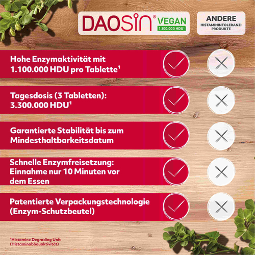 Daosin Vegan 10 St STADA Consumer Health Deutschland bei onfy.de kaufen 19627285
