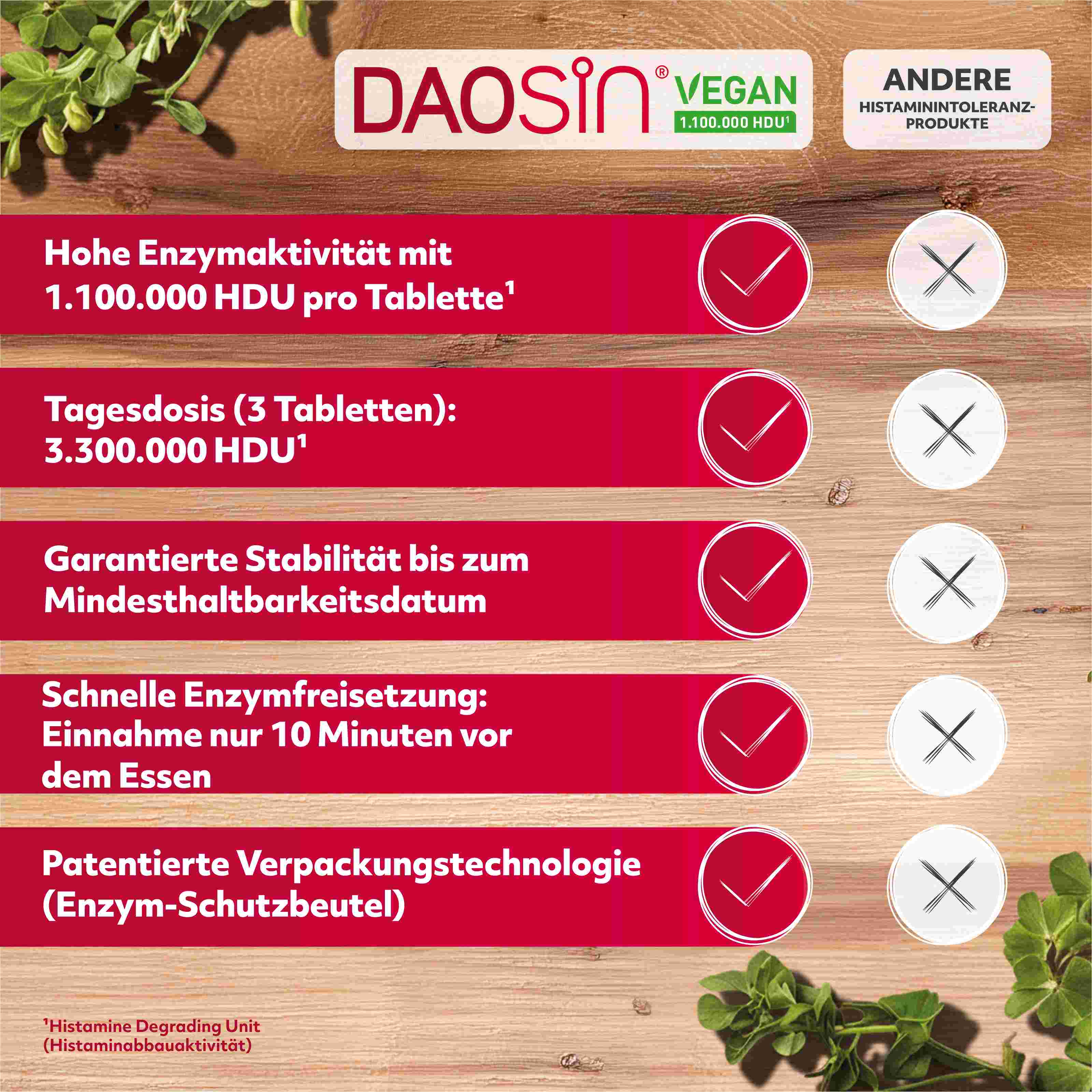Daosin Vegan 10 St STADA Consumer Health Deutschland bei onfy.de kaufen 19627285