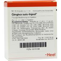 Gingiva Suis Inj Or null